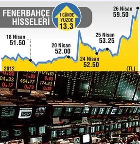 CAS Fener'i zıplattı!