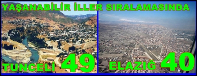 Yaşanabilir İller Sıralamasında, Tunceli 49, Elazığ 40’ıncı Sırada