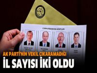 AKP'nin milletvekili çıkaramadığı il sayısı 2 oldu